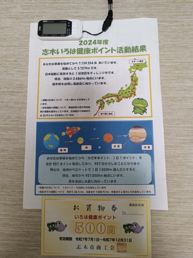 健康維持のための歩数計